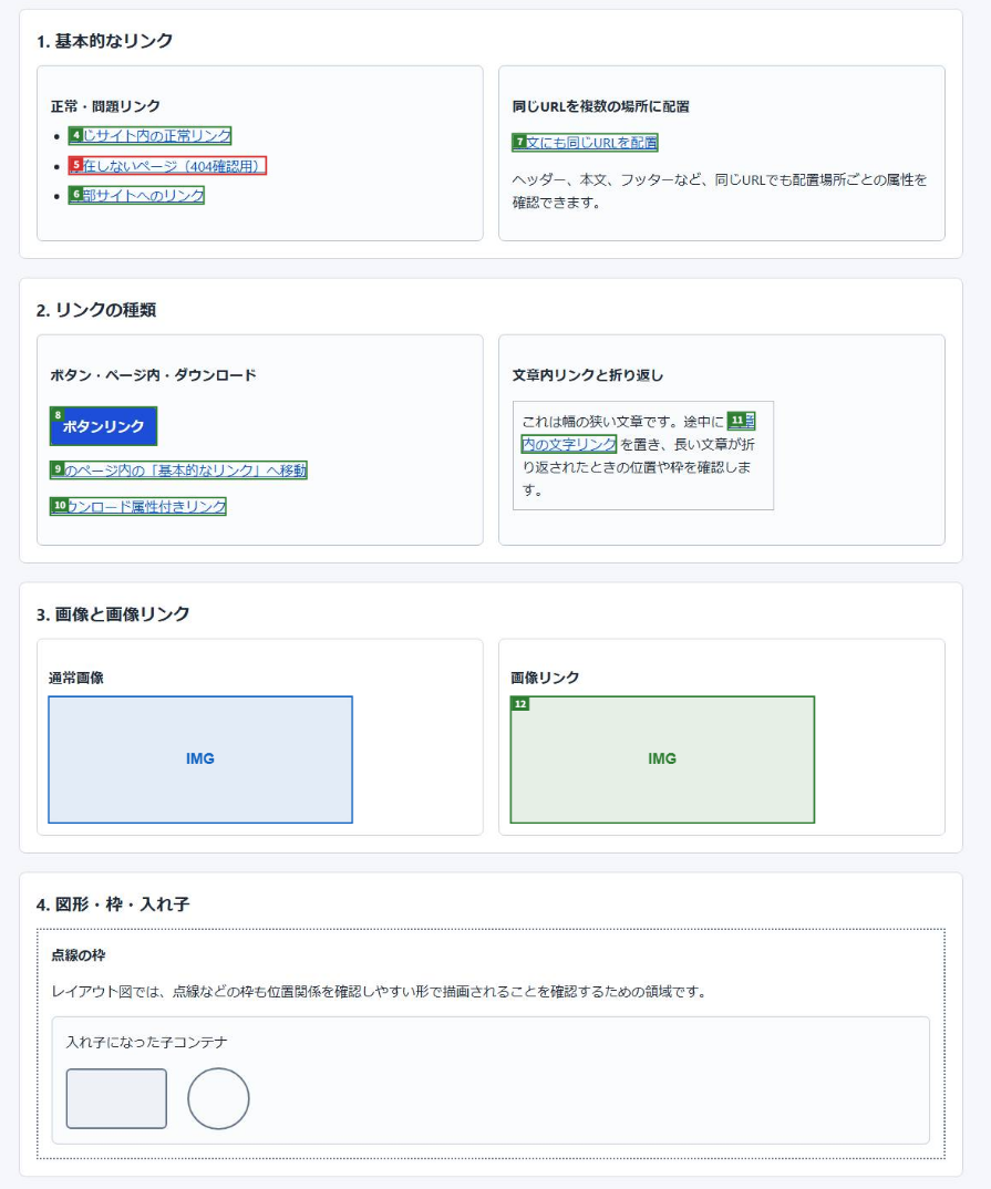 実ページ表示の検証結果画面